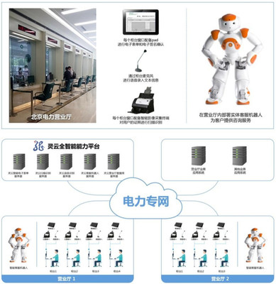 捷通華聲 借力清華資源，深耕人工智能，累計服務3億用戶的創(chuàng)新之路與行業(yè)展望