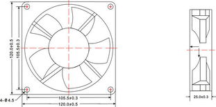 深圳新宇杰科技 從DC散熱風(fēng)扇到AC 12025交流風(fēng)扇的專業(yè)制造與技術(shù)交流