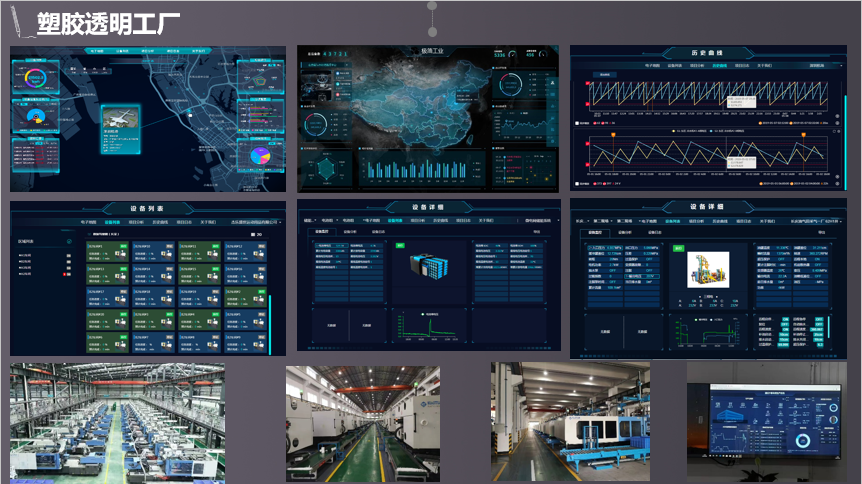 4款運營數(shù)據(jù)可視化分析報表模板上線，軟件開發(fā)團隊必備利器