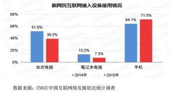 為拆VIE掛牌新三板，這家移動營銷公司不惜與股東簽定多重對賭條款